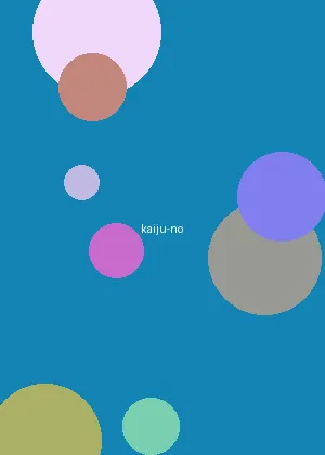 数码宝贝新世纪阵容 - 怪兽8号海报